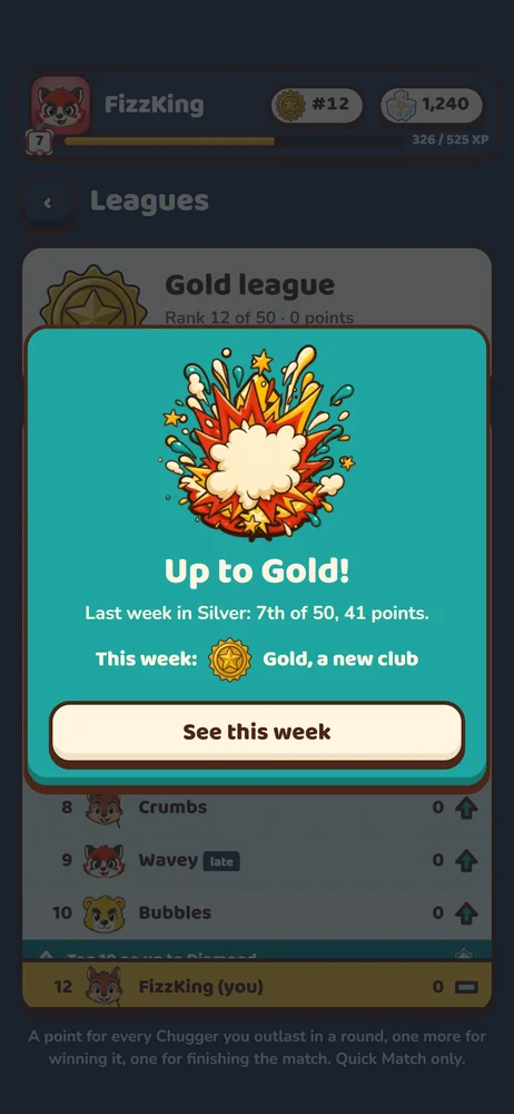 The weekly league result card: Up to Gold! Last week 7th of 50 in Silver, this week a new Gold club